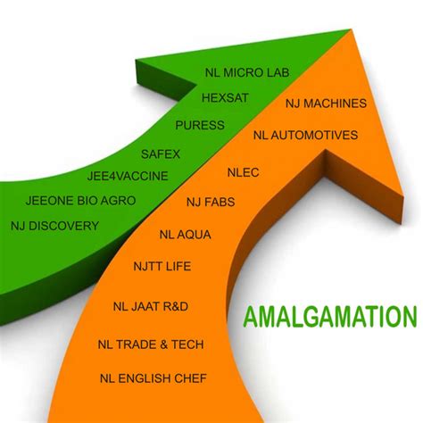 NJTT LEGION AMALGAMATION - Turnkey Projects, All Innovative Products