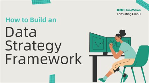 Image result for Data Strategy Framework