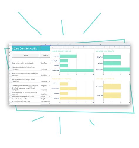 Sales Content Audit Template [free] - Organize Sales Content | Content Camel