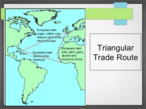 Triangular Trade 的图像结果