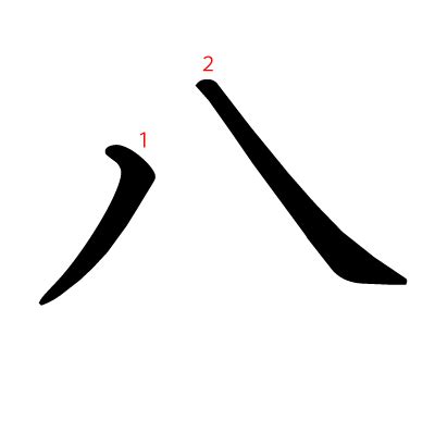 漢字「八」の部首・画数・読み方・筆順・意味など