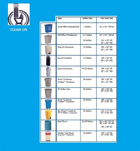 What Size Trash Can Liner at Maria Wilson blog