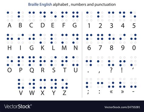 English braille alphabet letters with numbers and Vector Image