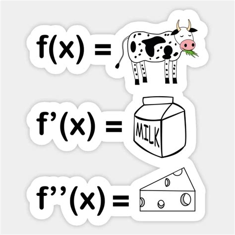 Image result for First in Math Sticker Hack