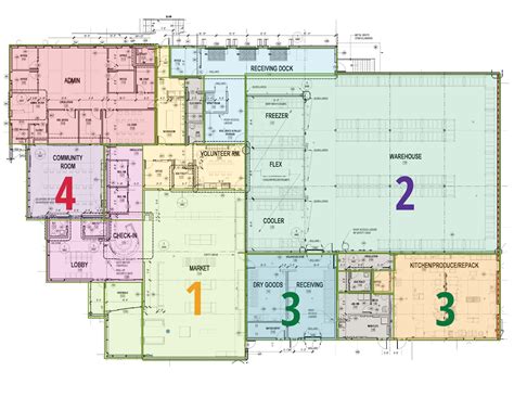 The Community Food Resource Center - Helena Food Share
