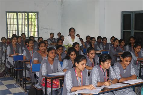 KITS College of Pharmacy for Women