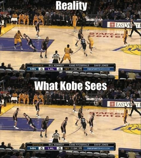 Why Kobe Bryant is the Most Overrated Player in NBA History - HubPages