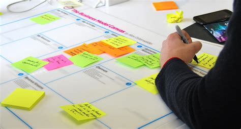 Business Model Sample 的图像结果