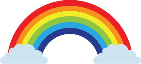 Image result for Rainbow Connection Song Alphanumeric