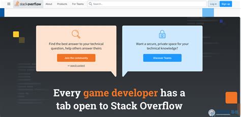 How to Use Stack Overflow 的图像结果