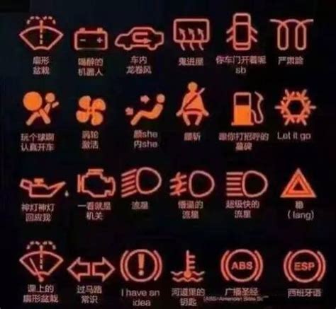 汽车指示灯故障标志，汽车故障符号图解图_车主指南