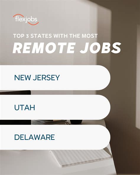 Remote Jobs In Delaware