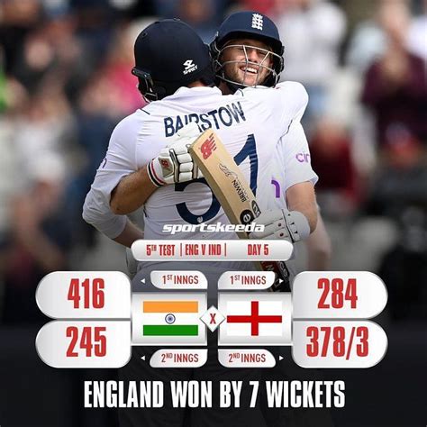 IND vs ENG 2022: England smash record, gun down 376 to achieve highest ...