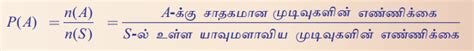 பேயீஸ்-ன் தேற்றம் (Bayes' Theorem) - வரையறை, தேற்றம், எடுத்துக்காட்டு ...