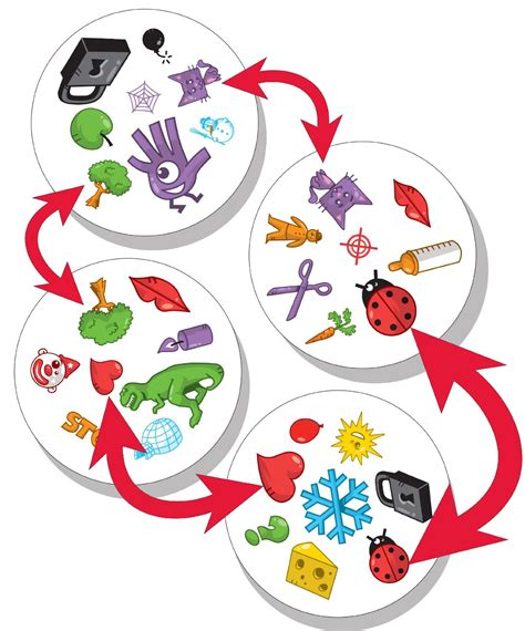 Spot It Family Card Game - Board Games Messiah