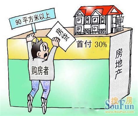 东莞市实行购房“双证合一” 首付需按二套房比例缴纳_新房网