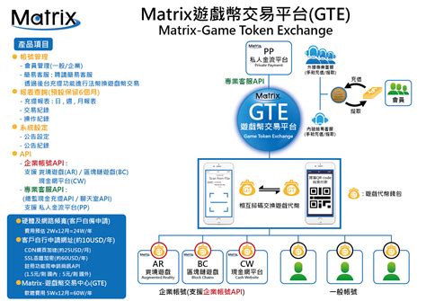 Matrix Installer 的图像结果
