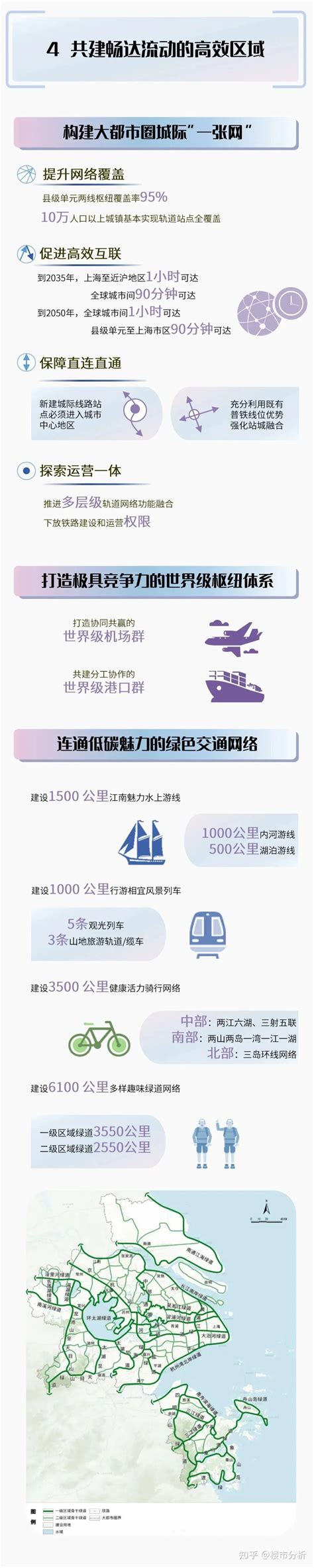 好地网--杭州市区高中布局规划：至2035年学位数翻倍，萧山区容量居首