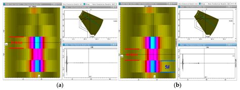 Buried Defect Detection Method for a Blowout Preventer Seal Ring Groove ...