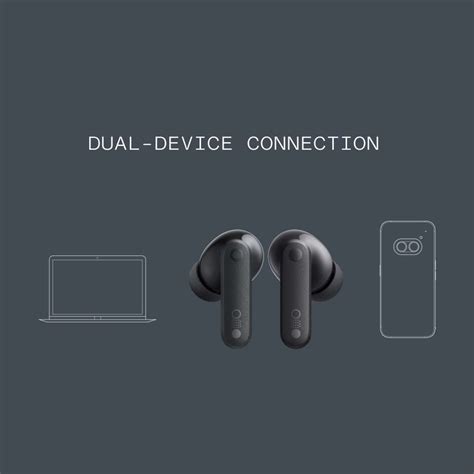 CMF by Nothing Buds 42 dB Active Noise Cancellation, Ultra Bass ...