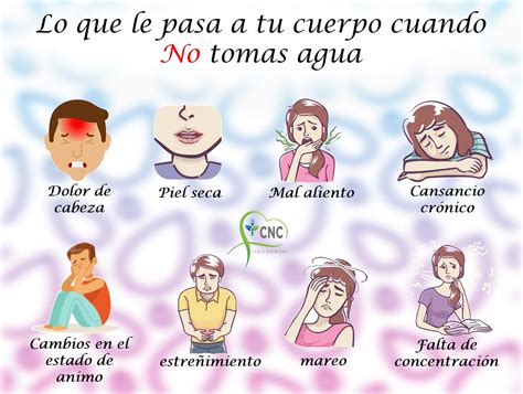 an image of different types of people with words in spanish and english ...