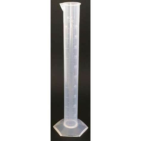 Graduated Cylinder Meniscus