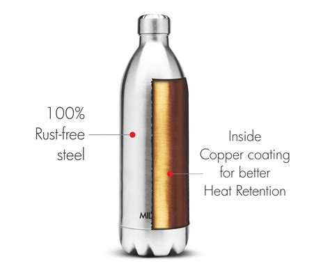 Buy Duo Thermosteel Water Bottle 1.8L, Silver - Milton