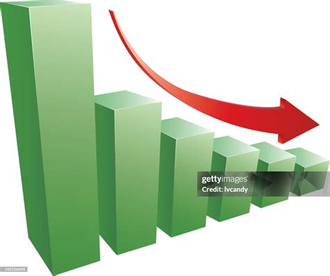 Statistical Chart 的图像结果