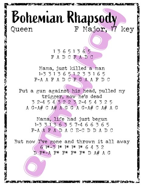 Piano Chords Queen Bohemian Rhapsody at Hugo Fitzhardinge blog