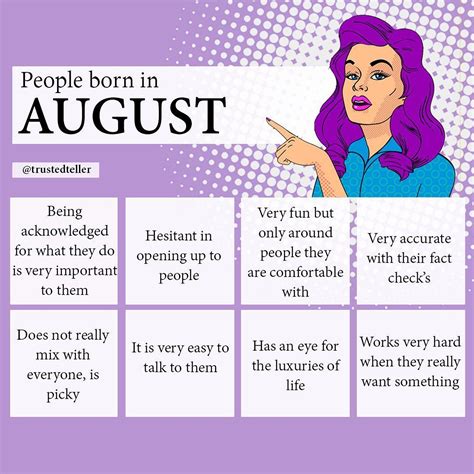 August 8Th Birthdays