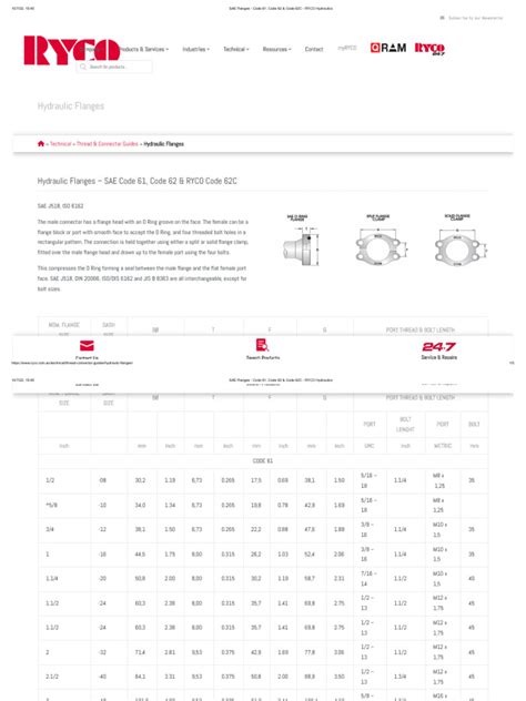 Image result for Code 62 Seal Design