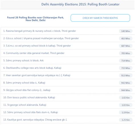 MapMyIndia Launches Polling Booth Locator Website to Guide Delhi Voters ...