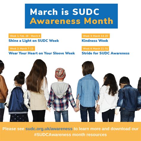 March is SUDC (Sudden Unexplained Death in Childhood) Awareness Month ...
