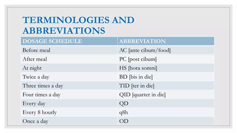 Abbreviation For Terrace