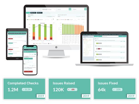 Image result for File Auditing Software Reviews
