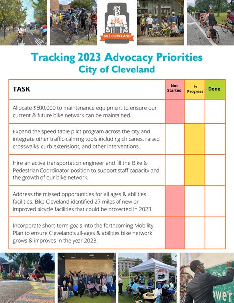 Job Opportunities at the City of Cleveland - Bike Cleveland