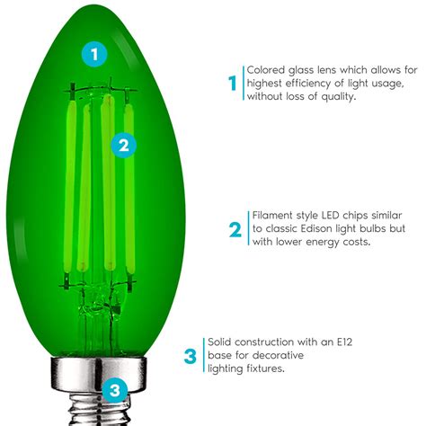 Green Colored Light Bulbs