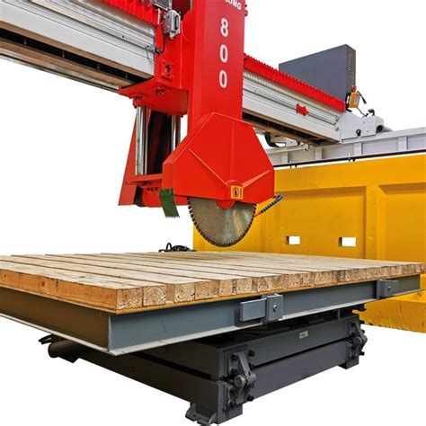 Image result for Block Cutter