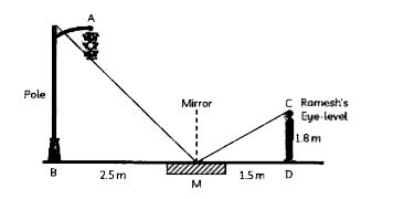 Ramesh places a mirror on level ground to determine the height of a ...