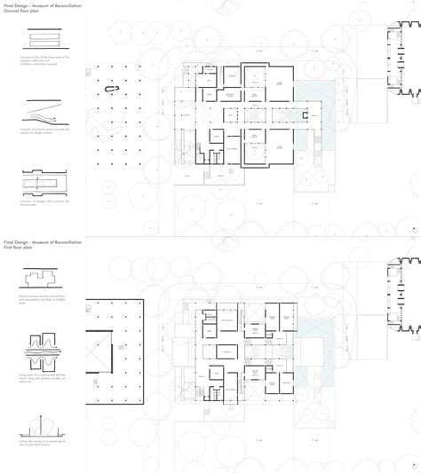 Museum of Reconciliation, Ahmedabad | CEPT - Portfolio