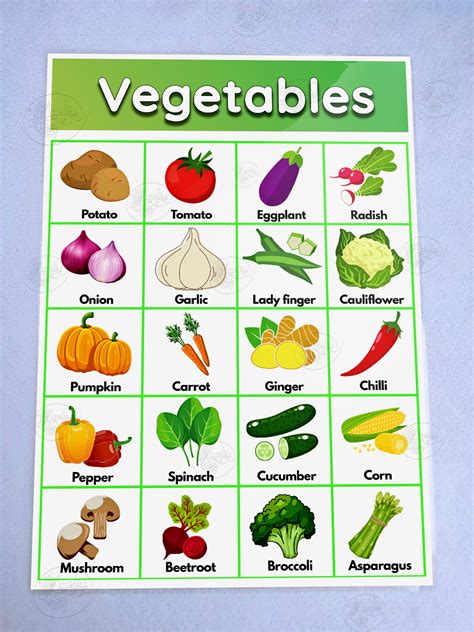 Vegetables Chart For Kids at Max Ashburn blog