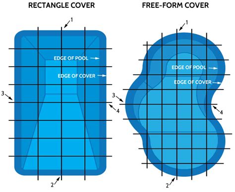 Image result for Installing Pool Cover