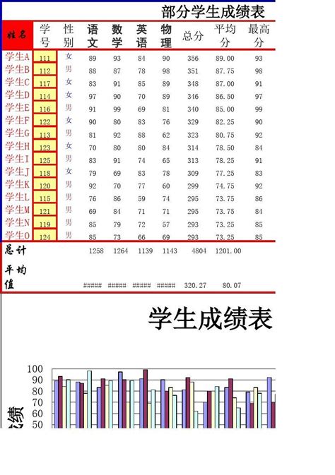 学校管理学生成绩表Excel模板_千库网(excelID：78771)