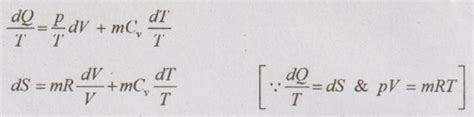 Entropy Change of Ideal Gas