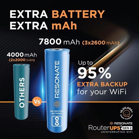 Resonate RouterUPS® Gen2 | Original Router UPS for | El ...
