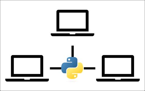 Image result for Python TCP IP Tutorial