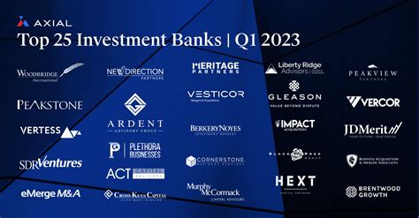 ACT Capital Advisors Ranks 9th on Axial’s List of Top 25 Lower Middle Market Investment Banks