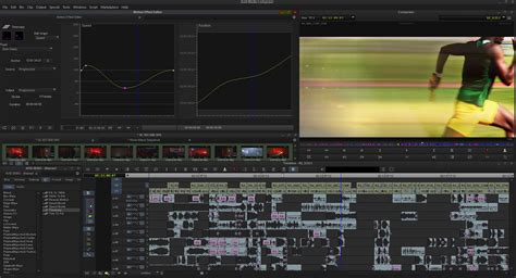Avid best video editing software | Accurate Reviews