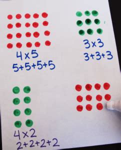 Multiplication Charts: 1-12 & 1-100 [Free Download and Printable!]