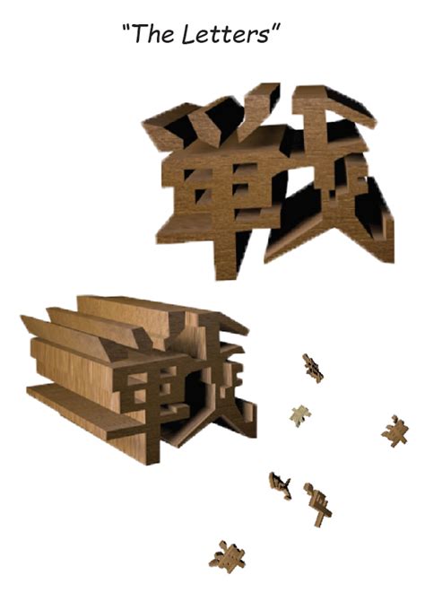 Image result for Advanced Models